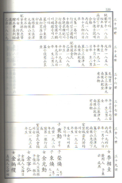 족보 이미지