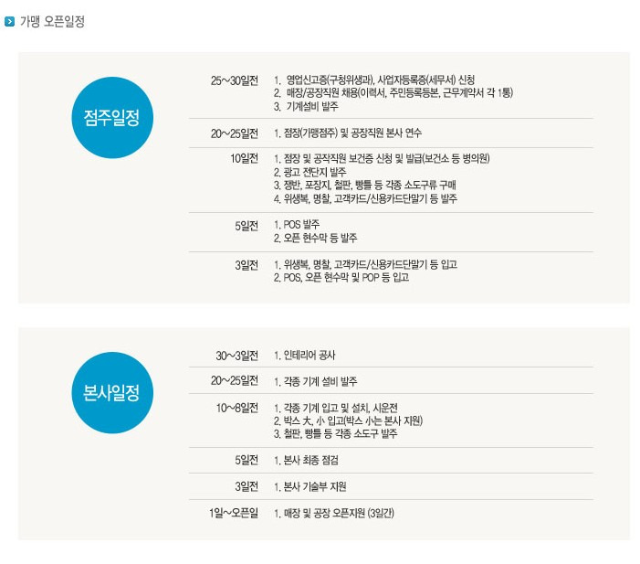 빵굼터 이미지